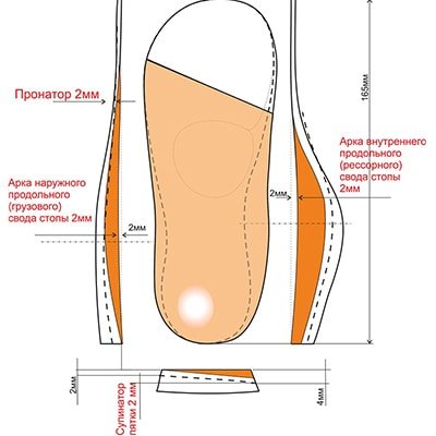 Ортопедическая малосложная обувь ОрФЕЯ, Б4-555-304-304-2