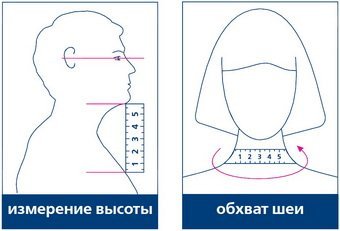 Шейный бандаж детский ORTO ШВД( длина 36 см)