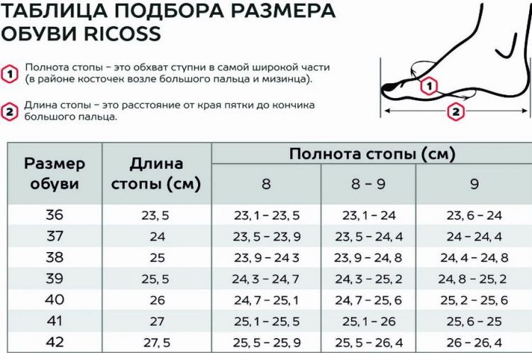 Ботинки женские, 84-13-2-504/30 (весна-осень)