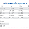 Гольфы 322 ORTO женские полупрозрачные 2 класс компрессии